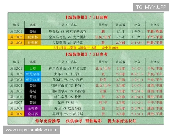 中国足彩官网查询最新比赛结果和中奖信息的详细指南