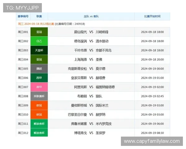 真钱买球站有哪些优质的足球竞猜项目，帮助玩家提升中奖率和投注策略分析