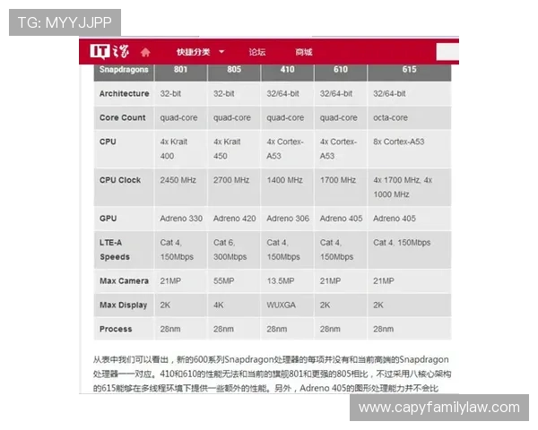 平台的赔率水平与投注体验是否优越？专家为你详细分析